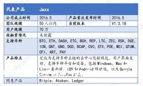 超短线加密货币投资指南：快速获取收益的策略与技巧