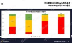 如何将币安BNB转移到TP钱包：详细步骤与技巧