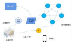  如何在TP钱包中购买柴犬币（SHIB）的详尽指南