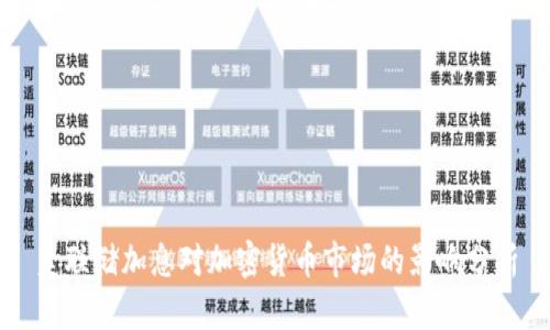 美联储加息对加密货币市场的影响分析
