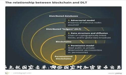 加密货币免税国家名单：哪些国家对加密货币交易不征税？