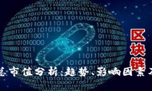加密货币总市值分析：趋势、影响因素及未来展望