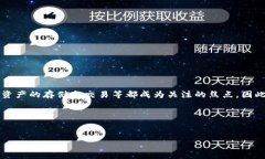 思考用户搜索意图在加密货币市场快速发展的背