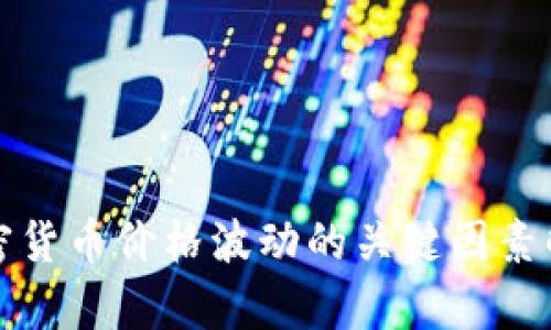 加密货币价格波动的关键因素解析