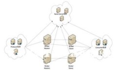 在TP钱包中如何设置小狐狸钱包（MetaMask）