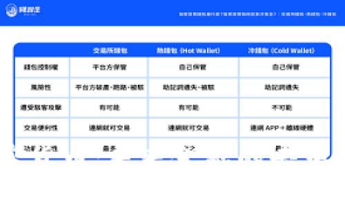自由加密货币：未来金融的去中心化变革