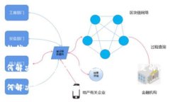 且的优质如何解决TP钱包买币时显示流动性不足的