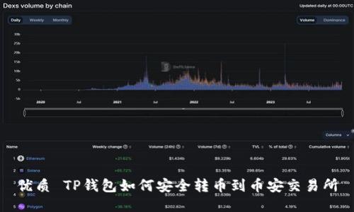 优质 TP钱包如何安全转币到币安交易所