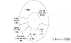 2023年最佳手机版加密数字货币应用推荐