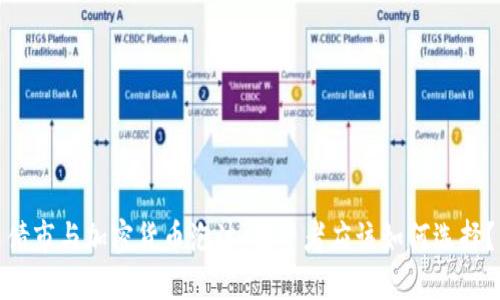 债市与加密货币泡沫：投资者应该如何选择？