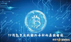TP钱包里出现额外币种的原因解析
