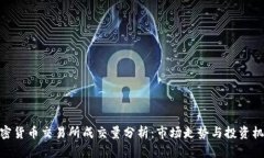 加密货币交易所成交量分析：市场走势与投资机
