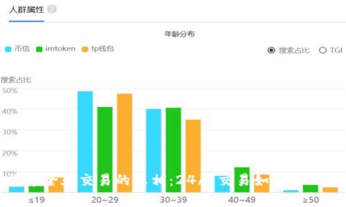 加密货币全天交易的真相：24/7交易如何影响投资者