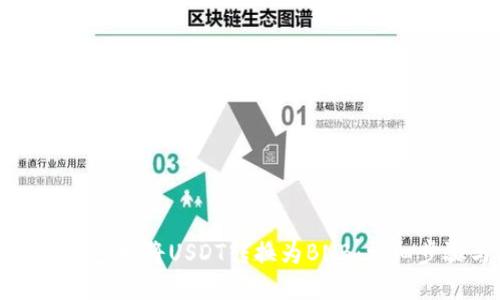 如何在TP钱包中将USDT转换为BNB：详细步骤与指南