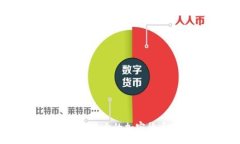 :2023年全球最大的加密货币市场分析