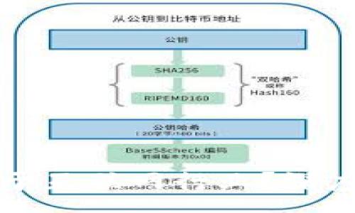 :
加密货币是否属于互联网行业？深度解析与未来展望