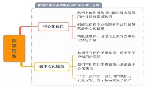  下载并安装TP钱包，参与有奖活动，获取丰厚奖励！