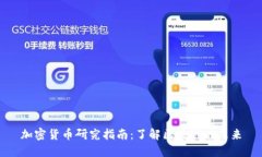 加密货币研究指南：了解区块链的未来