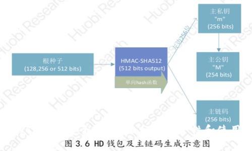 苹果商店的TP钱包安全吗？全面分析安全性和使用注意事项