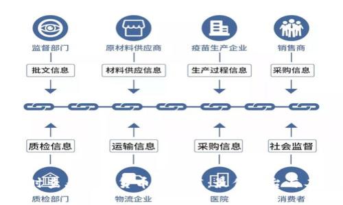 如何实时查看加密货币总市值：最佳平台与工具推荐