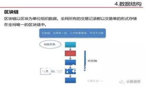 加密货币诈骗判决：法律解析与案例分析