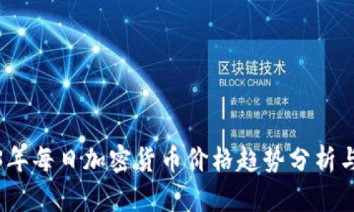 2023年每日加密货币价格趋势分析与预测