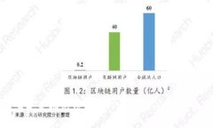 解决苹果手机无法下载TP钱包的问题：全面指南