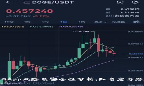 TP钱包DApp风险及安全性分析：知名度与潜在威胁
