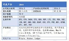 江西加密货币纠纷：法律视角与解决方案分析