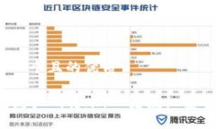 思考一个且的优质TP钱包扫码转账：一键授权安全
