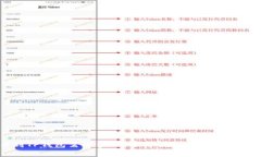 从火币提币到TP钱包需要多久？全方位解析提币时