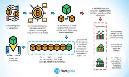 如何使用TP钱包进行转出时的矿工费用代付