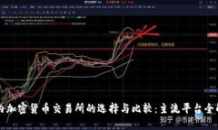 国内加密货币交易所的选择与比较：主流平台全