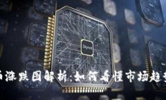 加密货币涨跌图解析：如何看懂市场趋势与波动