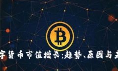 加密数字货币市值增长：趋势、原因与未来展望