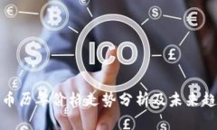 加密货币历年价格走势分析及未来趋势预测