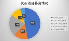思考一个且的  DMM加密货币：未来币圈中的新星，