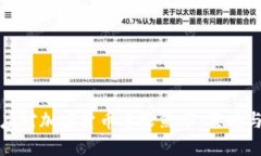 如何应对加密货币本轮熊市：策略与建议