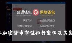 2023年加密货币市值排行变化及其影响分析