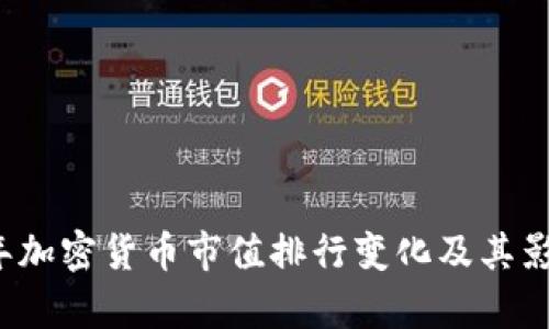 2023年加密货币市值排行变化及其影响分析