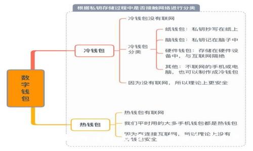 加密货币板块详解：投资、交易与技术未来