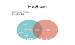 加密货币板块详解：投资、交易与技术未来