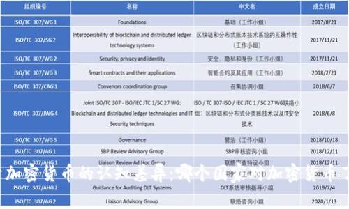 全球对于加密货币的认知差异：哪个国家对加密货币了解不足？