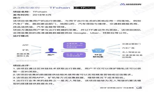 TP钱包新用户无法使用的原因及解决方案