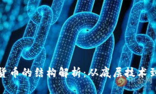 加密数字货币的结构解析：从底层技术到应用生态