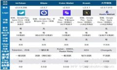 思考且的展示在标签里的内容应，能吸引用户点