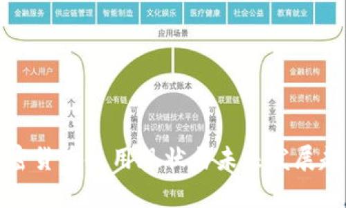 伊朗加密货币使用现状与未来发展趋势分析