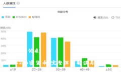 思考一个且的优质什么是IAS2加密货币？完整深入