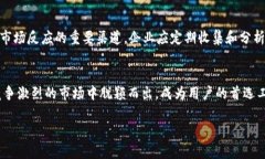 biao ti/biao ti：TP钱包即将上线？深度解读与用户期