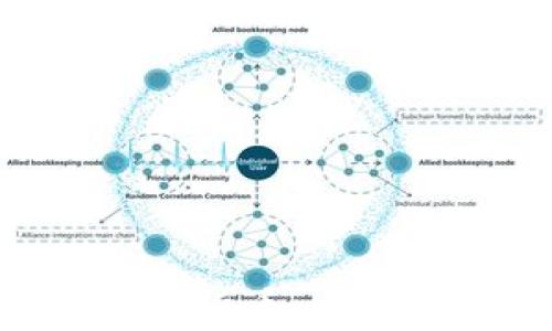 
2023年值得关注的加密货币——全面解析加密货币市场